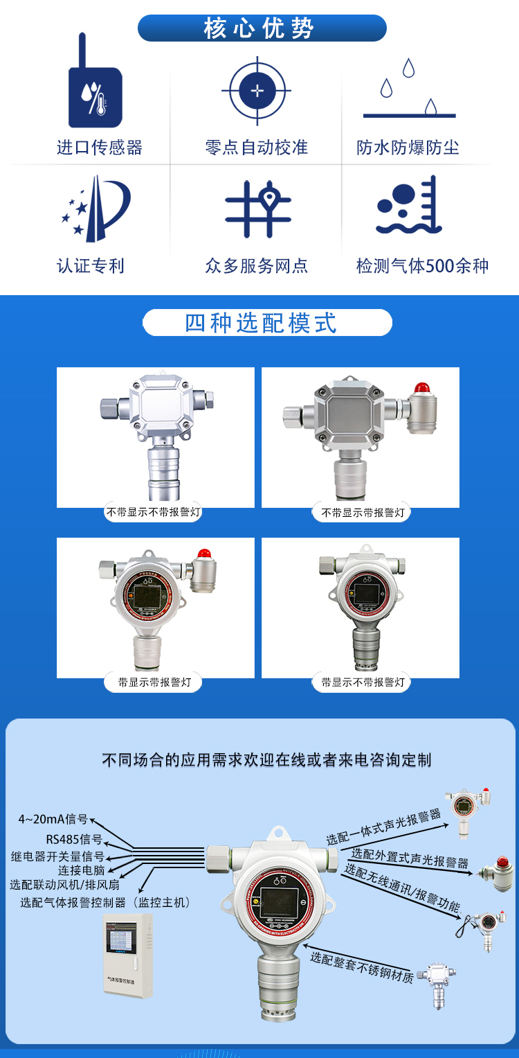 凍庫(kù)氟氣泄漏報(bào)警裝置